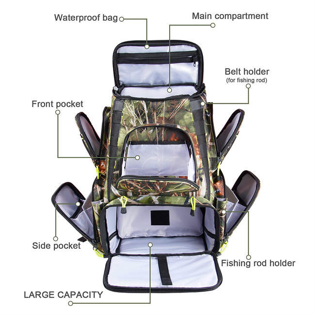 Fishing Backpack Tackle Box Bag with Rod Holder Boxes 60L Foldable Fishing Chair, perfect for Outdoor, used by Men